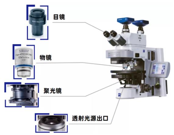 锦州蔡司锦州光学显微镜