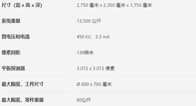 锦州锦州蔡司锦州工业CT