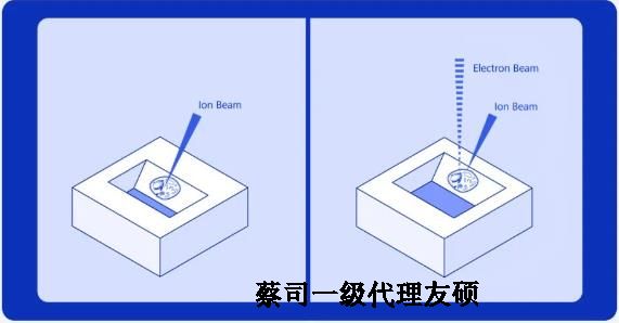 锦州扫描电子显微镜